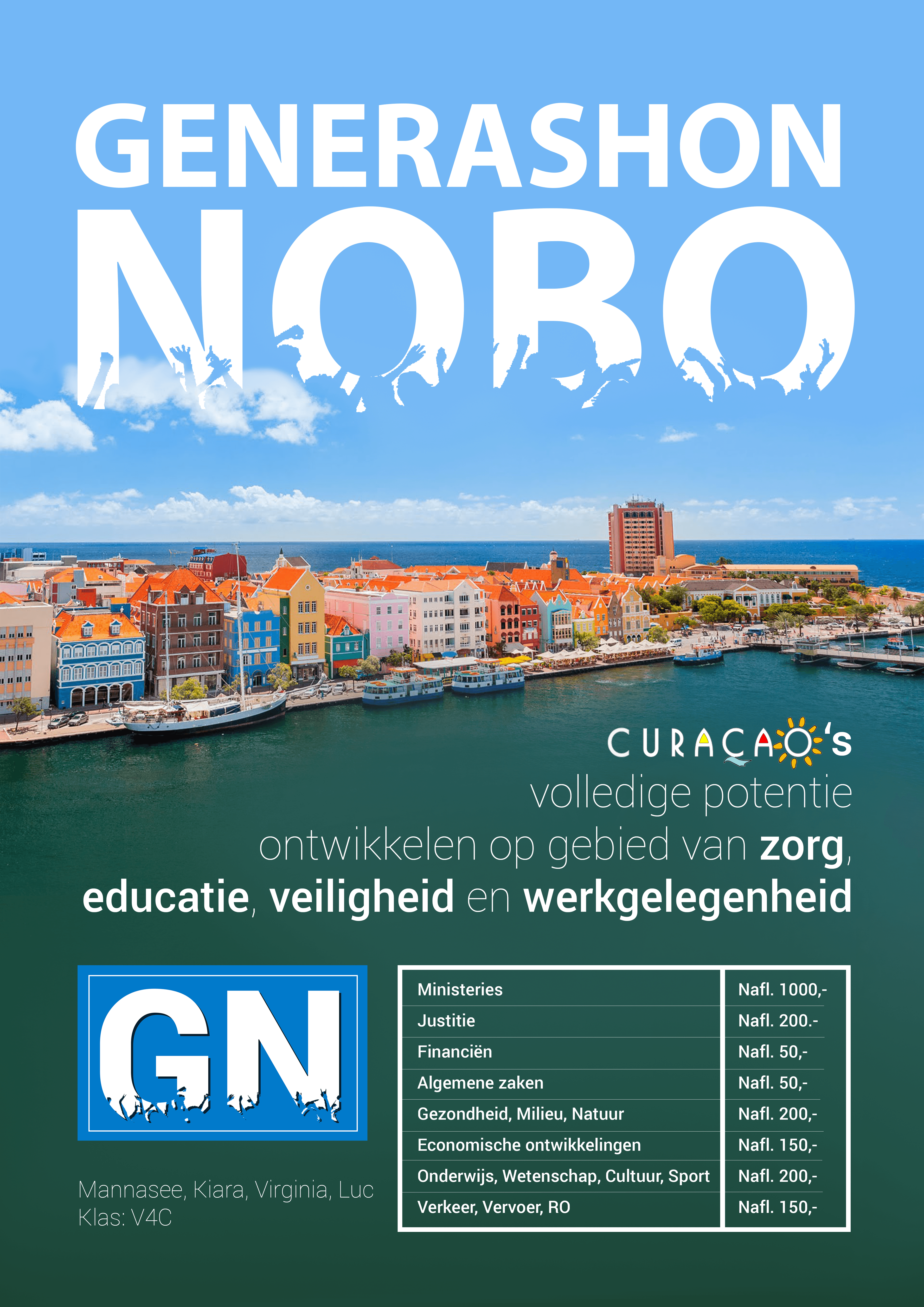 Generashon Nobo Poster